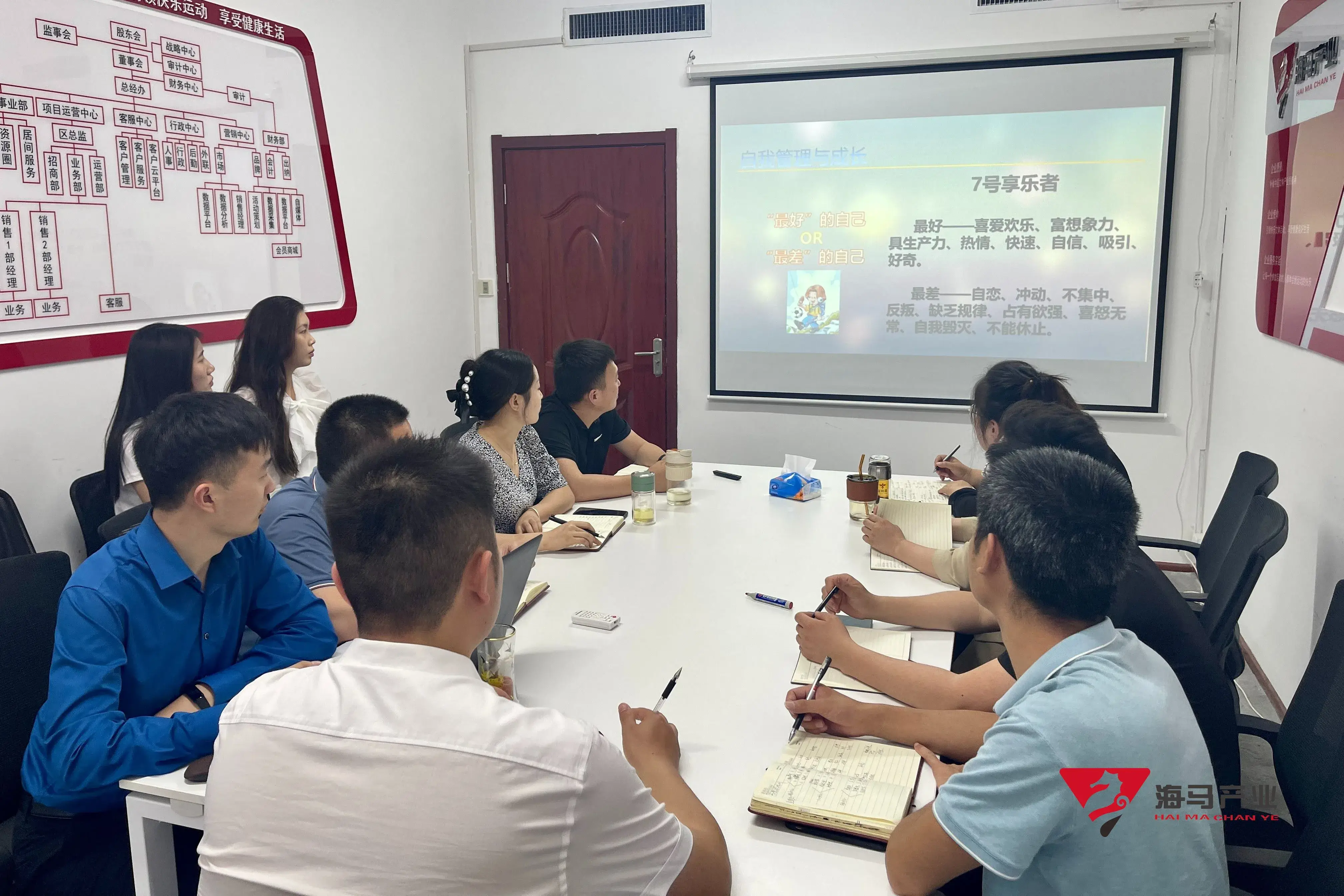 “九型人格”中欧体育文化产业集团培训活动